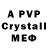 APVP крисы CK Musobek Isakov